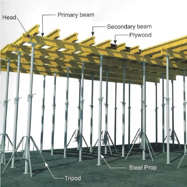 V&aacute;n khu&ocirc;n tấm Flex